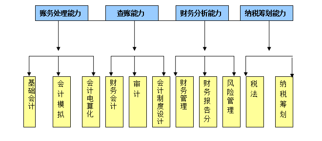 zyjs2